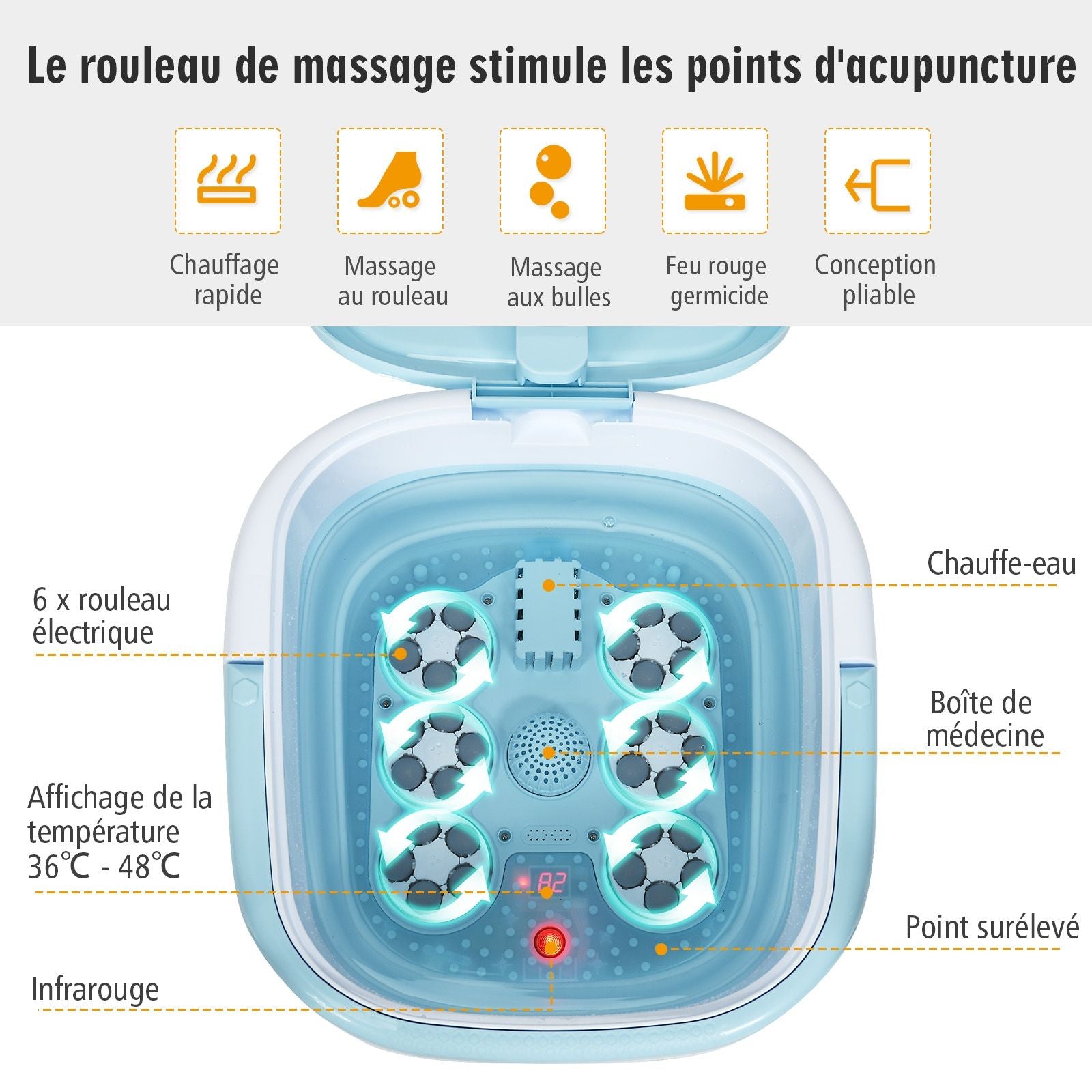 Bain De Pieds Thalasso Balnéothérapie Avec Télécommande Cuve Repliable Lumière Infrarouge Avec Massage À Bulles Et Vibration Bleu